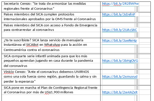 informe-sica-covid